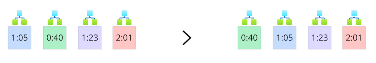 Pseudo Azure Logic App workflow runs with Time Sequencer component